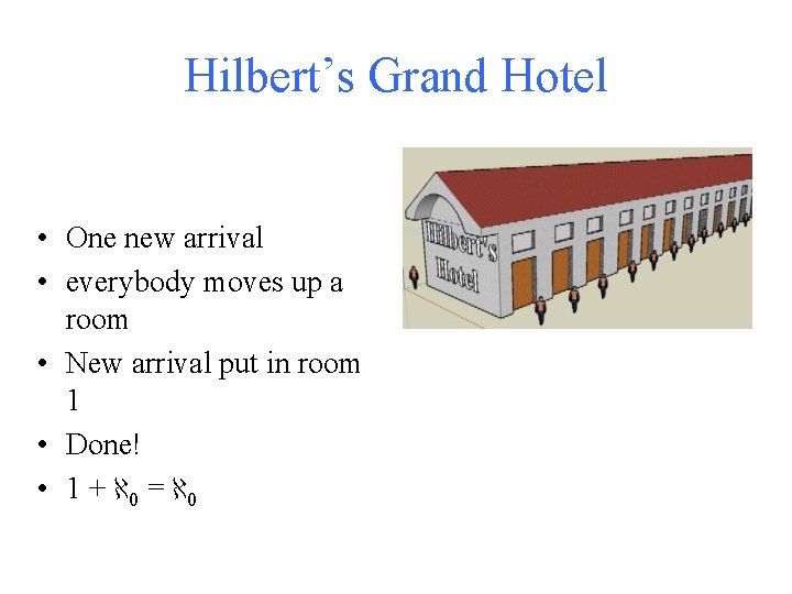 Hilbert’s Grand Hotel • One new arrival • everybody moves up a room •