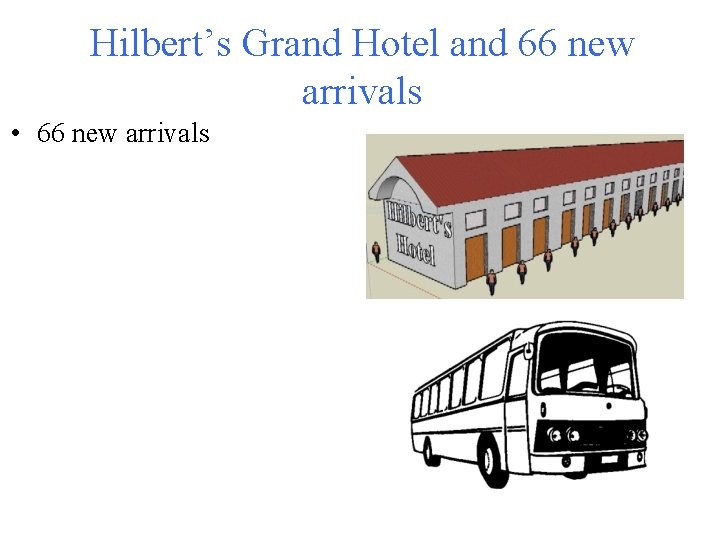 Hilbert’s Grand Hotel and 66 new arrivals • 66 new arrivals 