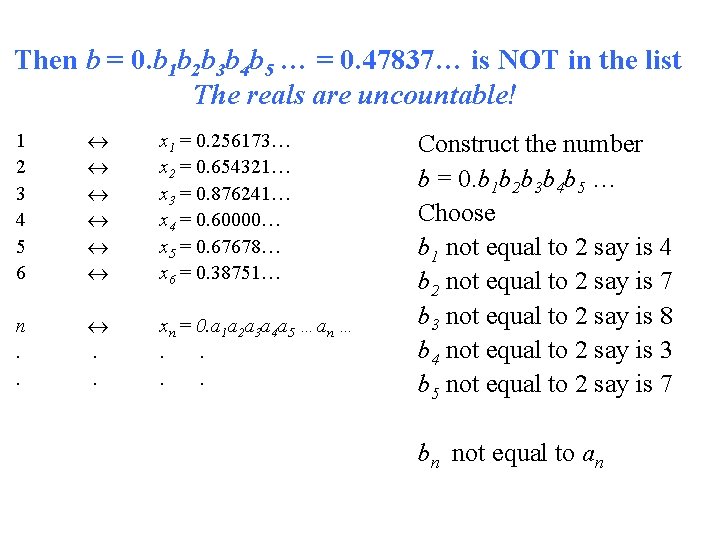 Then b = 0. b 1 b 2 b 3 b 4 b 5 Then b = 0. b 1 b 2 b 3 b 4 b 5