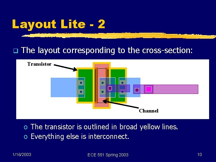 Layout Lite - 2 q The layout corresponding to the cross-section: Transistor Channel o