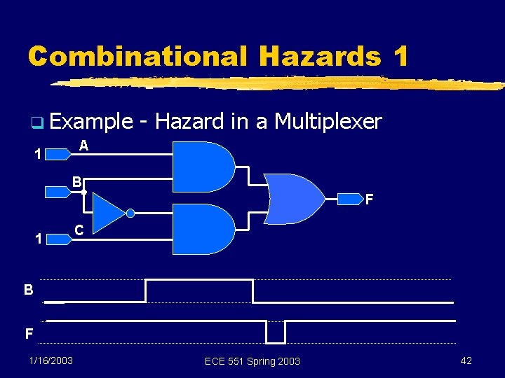 Combinational Hazards 1 q Example - Hazard in a Multiplexer A 1 B F