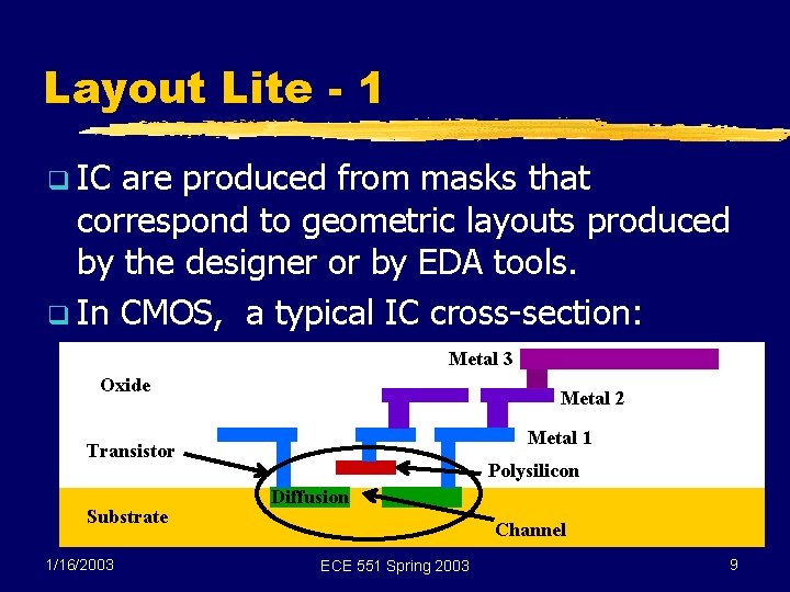 Layout Lite - 1 q IC are produced from masks that correspond to geometric