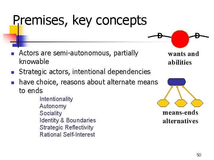 Premises, key concepts D n n n Actors are semi-autonomous, partially knowable Strategic actors,