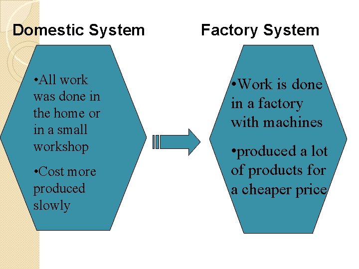 Domestic System • All work was done in the home or in a small