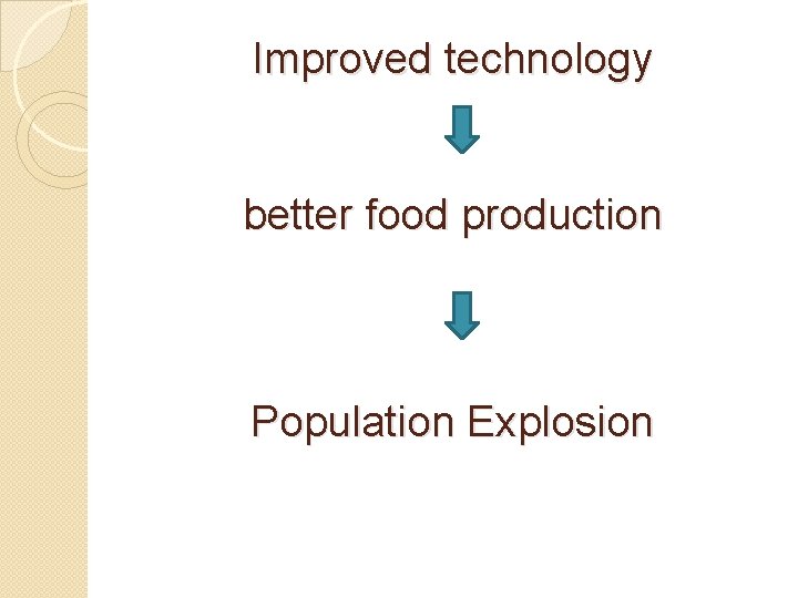 Improved technology better food production Population Explosion 