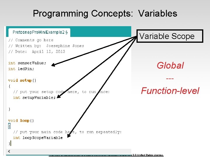 Programming Concepts: Variables Variable Scope Global --- Function-level This work is licensed under a