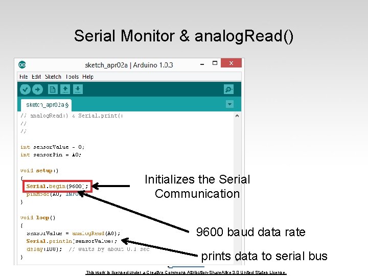 Serial Monitor & analog. Read() Initializes the Serial Communication 9600 baud data rate prints