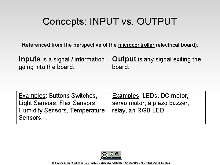 Concepts: INPUT vs. OUTPUT Referenced from the perspective of the microcontroller (electrical board). Inputs