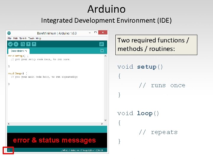 Arduino Integrated Development Environment (IDE) Two required functions / methods / routines: void setup()