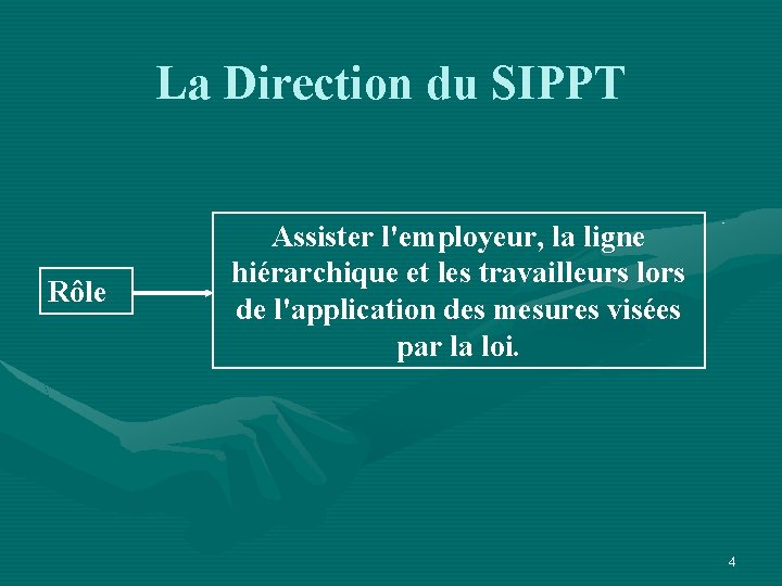 La Direction du SIPPT Rôle Assister l'employeur, la ligne hiérarchique et les travailleurs lors
