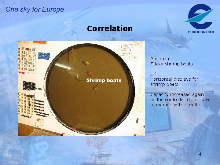 Correlation Australia: Sticky shrimp boats UK: Horizontal displays for shrimp boats. Capacity increased again