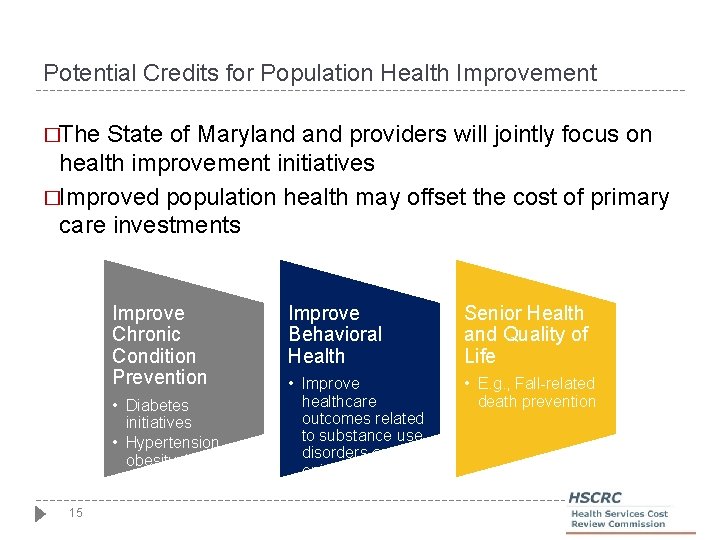 Potential Credits for Population Health Improvement �The State of Maryland providers will jointly focus Potential Credits for Population Health Improvement �The State of Maryland providers will jointly focus
