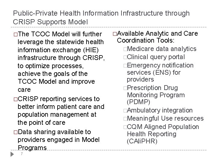 Public-Private Health Information Infrastructure through CRISP Supports Model �The TCOC Model will further leverage Public-Private Health Information Infrastructure through CRISP Supports Model �The TCOC Model will further leverage