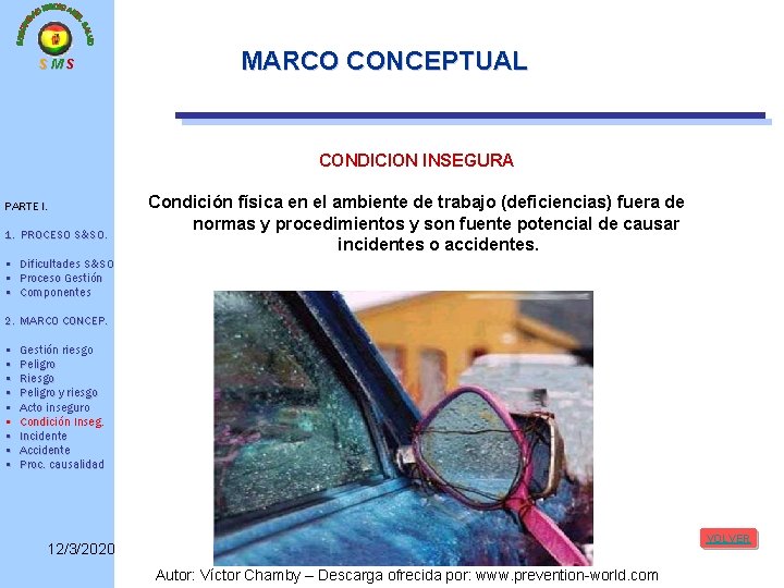 SMS MARCO CONCEPTUAL CONDICION INSEGURA PARTE I. 1. PROCESO S&SO. Condición física en el