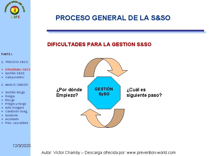 SMS PROCESO GENERAL DE LA S&SO DIFICULTADES PARA LA GESTION S&SO PARTE I. 1.