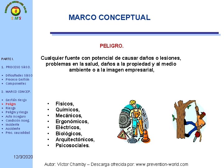 MARCO CONCEPTUAL SMS PELIGRO. PARTE I. 1. PROCESO S&SO. Cualquier fuente con potencial de