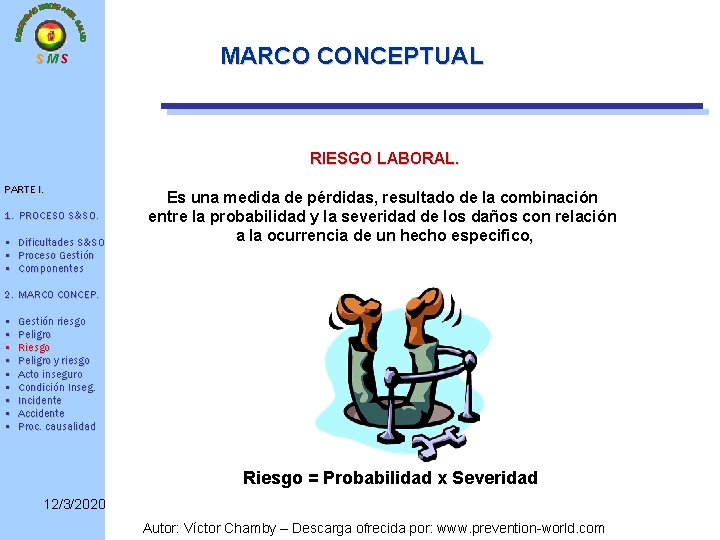 SMS MARCO CONCEPTUAL RIESGO LABORAL. PARTE I. 1. PROCESO S&SO. • Dificultades S&SO •
