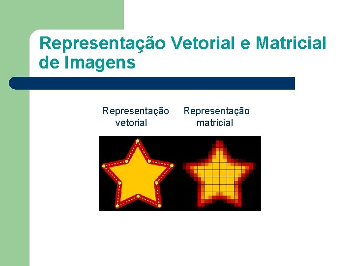 Representação Vetorial e Matricial de Imagens Representação vetorial Representação matricial 