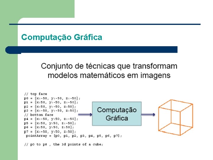 Computação Gráfica 