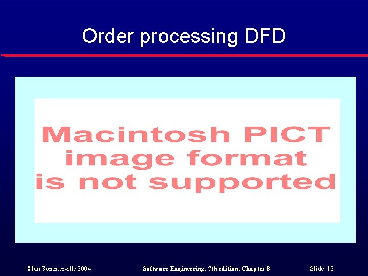 Order processing DFD ©Ian Sommerville 2004 Software Engineering, 7 th edition. Chapter 8 Slide