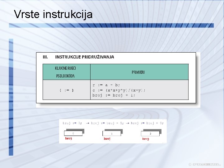 Vrste instrukcija 