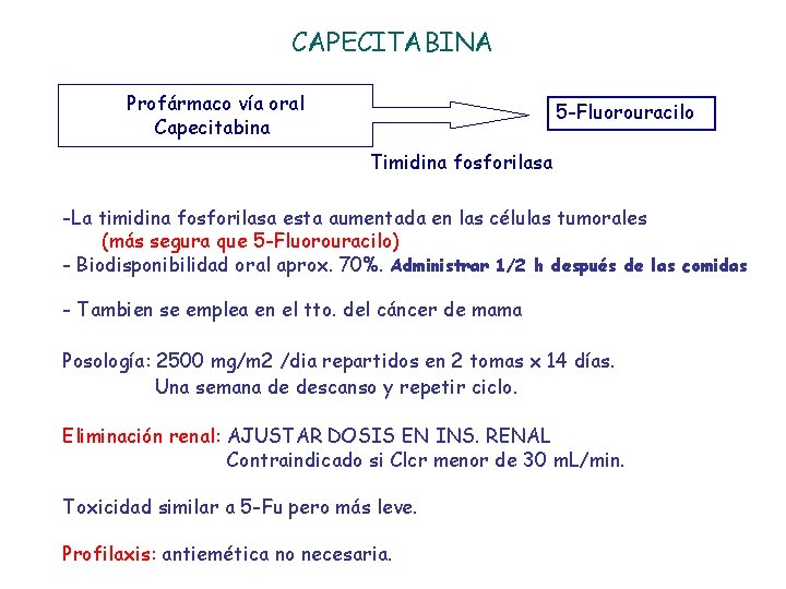CAPECITABINA Profármaco vía oral Capecitabina 5 -Fluorouracilo Timidina fosforilasa -La timidina fosforilasa esta aumentada