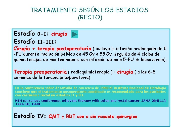 TRATAMIENTO SEGÚN LOS ESTADIOS (RECTO) Estadío 0 -I: cirugía Estadío II-III: Cirugía + terapia
