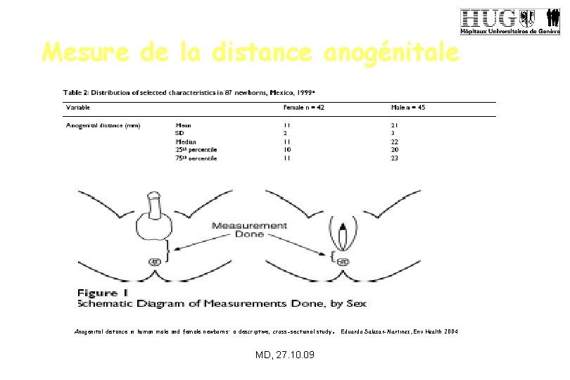 Mesure de la distance anogénitale . Anogenital distance in human male and female newborns: