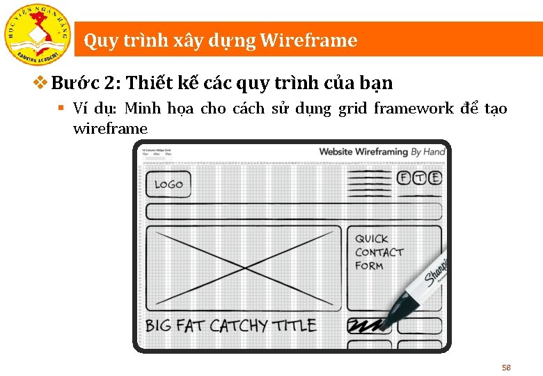 Quy trình xây dựng Wireframe v Bước 2: Thiết kế các quy trình của
