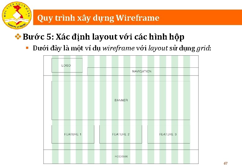 Quy trình xây dựng Wireframe v Bước 5: Xác định layout với các hình