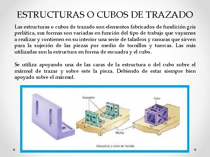 ESTRUCTURAS O CUBOS DE TRAZADO Las estructuras o cubos de trazado son elementos fabricados