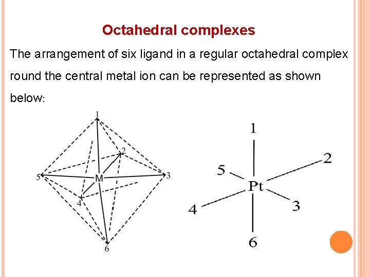 Octahedral complexes The arrangement of six ligand in a regular octahedral complex round the