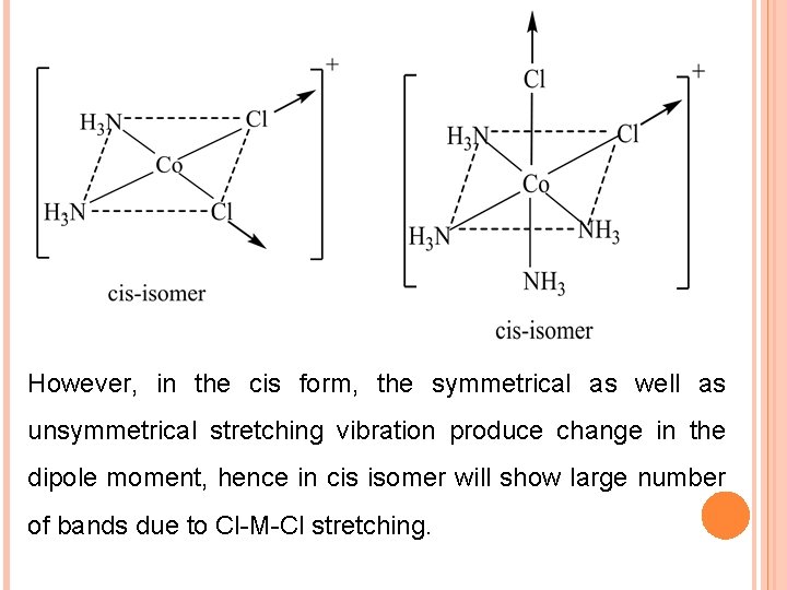 However, in the cis form, the symmetrical as well as unsymmetrical stretching vibration produce