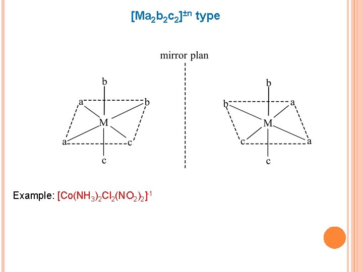 [Ma 2 b 2 c 2]±n type Example: [Co(NH 3)2 Cl 2(NO 2)2]-1 