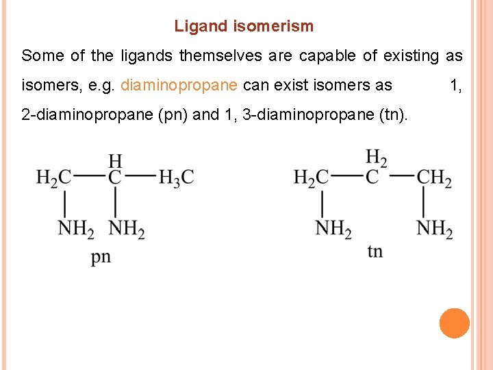 Ligand isomerism Some of the ligands themselves are capable of existing as isomers, e.