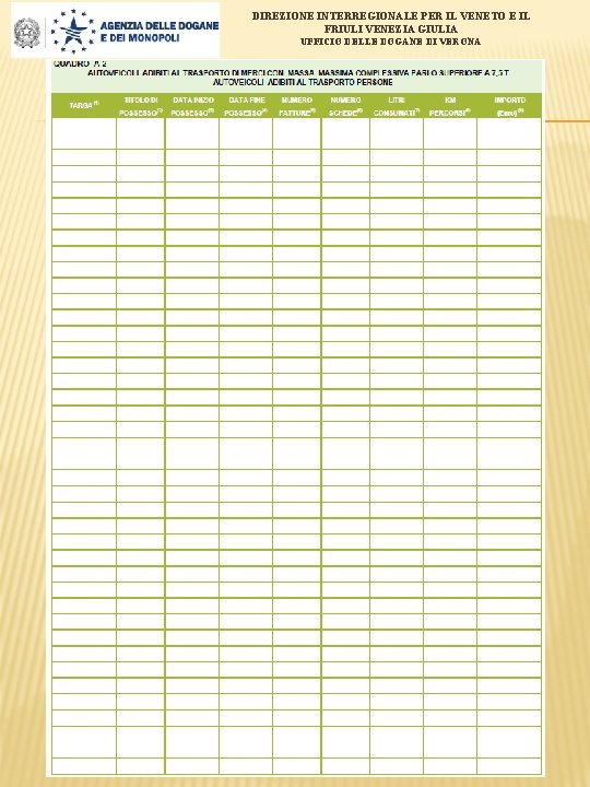 DIREZIONE INTERREGIONALE PER IL VENETO E IL FRIULI VENEZIA GIULIA UFFICIO DELLE DOGANE DI