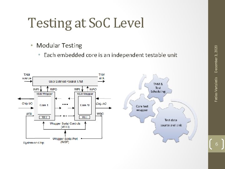  • Each embedded core is an independent testable unit Fotios Vartziotis • Modular