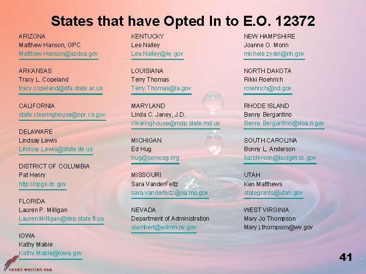 States that have Opted In to E. O. 12372 ARIZONA Matthew Hanson, GPC Matthew.