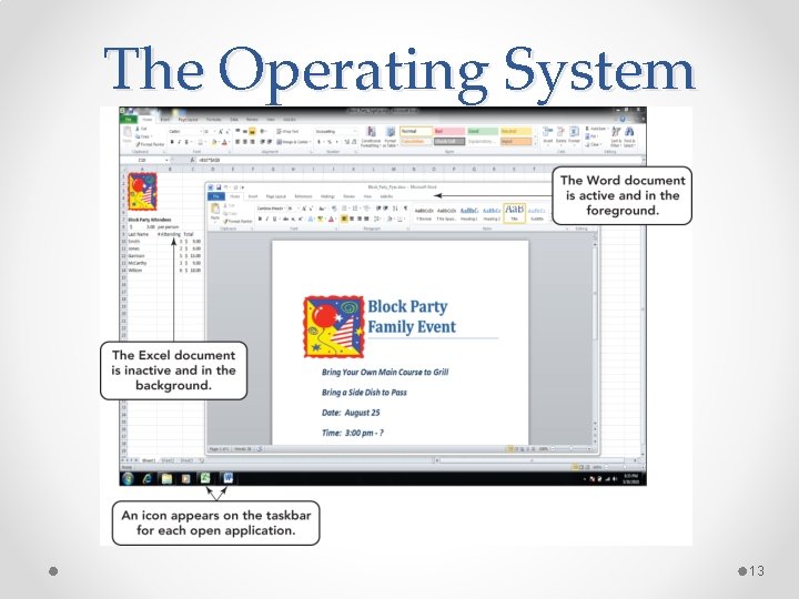 The Operating System 13 