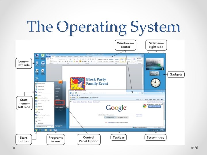 The Operating System 20 