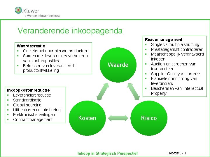 Veranderende inkoopagenda Waardecreatie § Omzetgroei door nieuwe producten § Samen met leveranciers verbeteren van