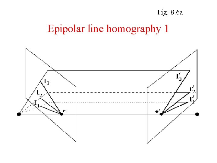 Fig. 8. 6 a Epipolar line homography 1 Fig. 8. 6 a Epipolar line homography 1