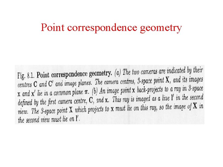 Point correspondence geometry Point correspondence geometry