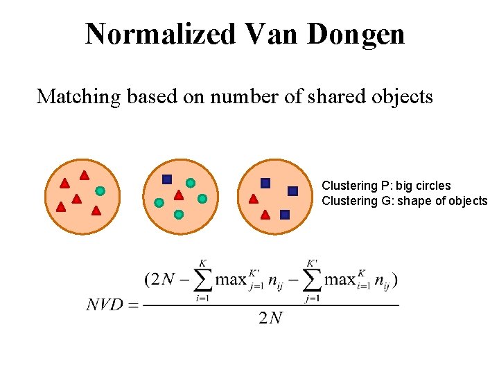 Normalized Van Dongen Matching based on number of shared objects Clustering P: big circles Normalized Van Dongen Matching based on number of shared objects Clustering P: big circles