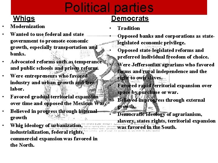 Whigs • • Political parties Modernization Wanted to use federal and state government to