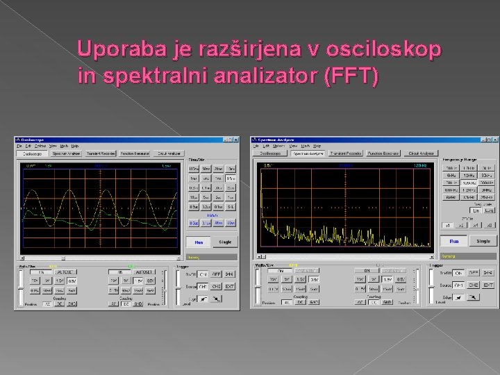 Uporaba je razširjena v osciloskop in spektralni analizator (FFT) 