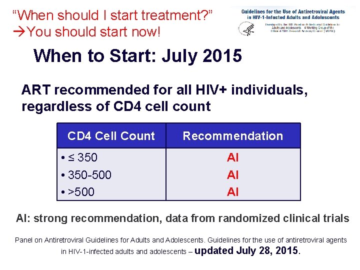 “When should I start treatment? ” You should start now! When to Start: July