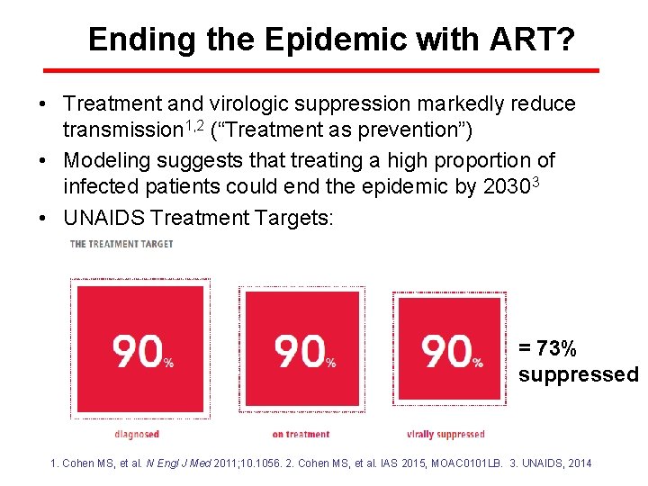 Ending the Epidemic with ART? • Treatment and virologic suppression markedly reduce transmission 1,