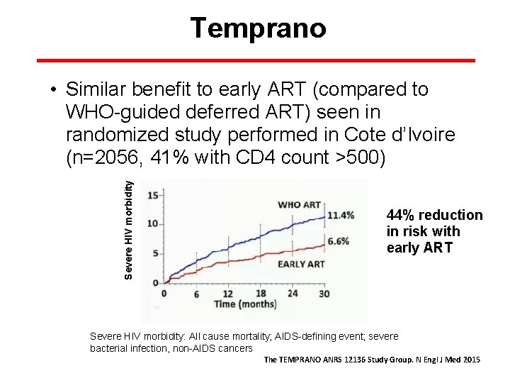 Temprano Severe HIV morbidity • Similar benefit to early ART (compared to WHO-guided deferred