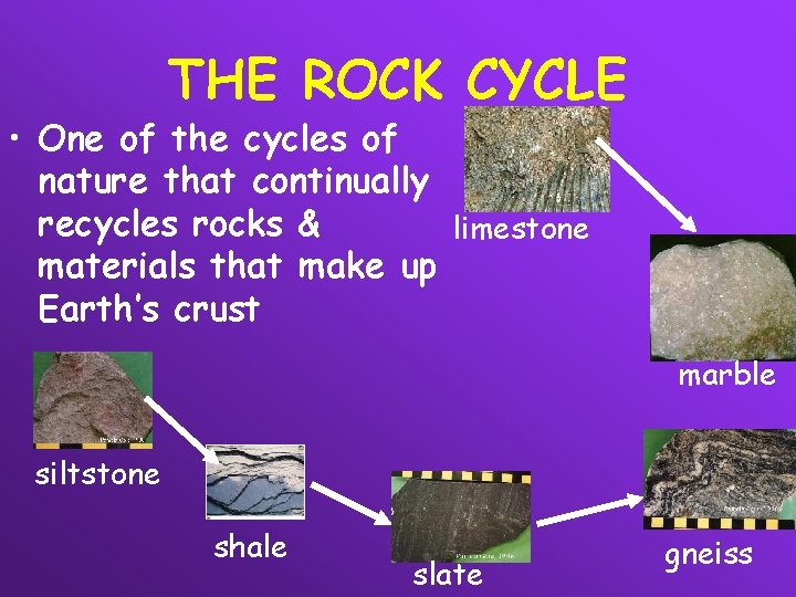 THE ROCK CYCLE • One of the cycles of nature that continually recycles rocks